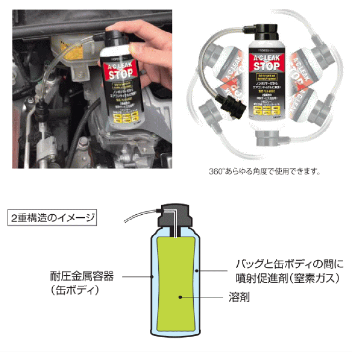 2本セット　エアコンガス漏れ止め剤A/Cリークストップ液　PLS-60 2本セット エアコンガス漏れ止め剤A/Cリークストップ液 PLS-60