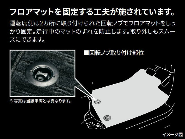 楽天市場】TOYOTA トヨタ純正 58501-47020 プリウス 60系 フロアマット 