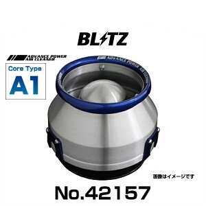 BLITZ ubc No.42157 AhoXp[GAN[i[ At@[hAFt@CAp RA^CvGAN[i[