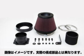 GruppeM グループエム PC-0522 POWER CLEANER パワークリーナー シビック FK2