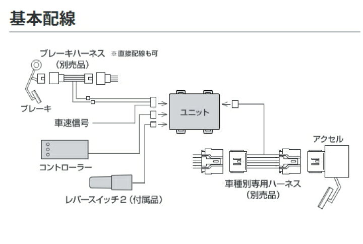 楽天市場】在庫あり PIVOT ピボット 3DA-X オートクルーズ機能付 