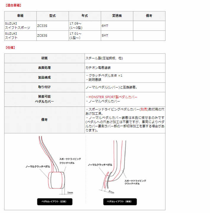楽天市場】Monster SPORT モンスタースポーツ 846500-7650M スポーツ