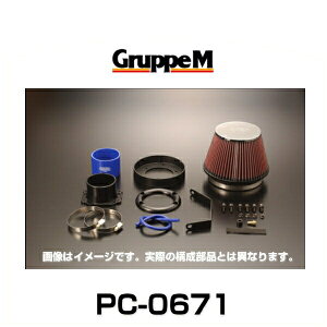 GruppeM O[vG PC-0671 POWER CLEANER p[N[i[ r[NX