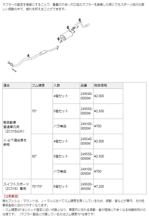 おそろいセット④ 楽天市場】Monster SPORT モンスタースポーツ 249540-0000M 4個
