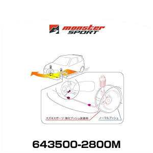 Monster SPORT X^[X|[c 643500-2800M tgX^rCU[ 19`21p(2set) TXyVubV ePip[c XYLyԁE