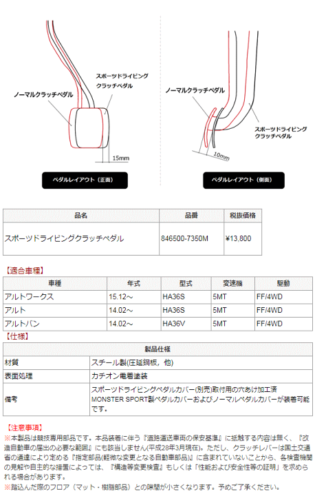 楽天市場】Monster SPORT モンスタースポーツ 846500-7350M