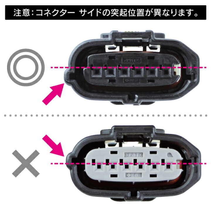 楽天市場】DTE SYSTEMS 150087 PedalBox+ スロットル コントローラー 