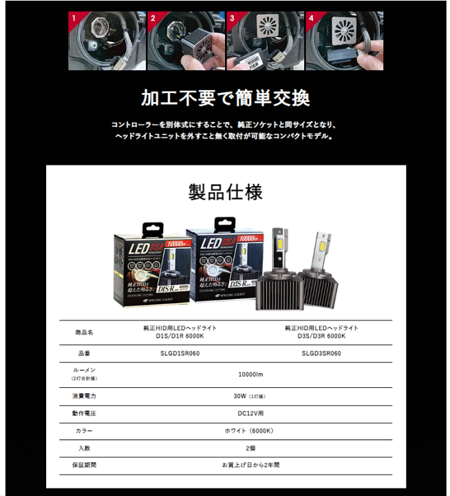 楽天市場】スフィアライト SLGD1SR060 純正HID用LEDヘッドライト D1S/R 