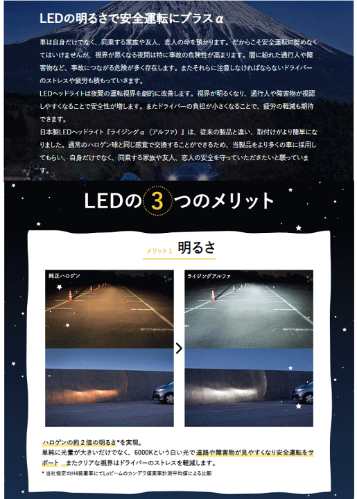 楽天市場】スフィアライト SRACH19060-02 日本製LEDヘッドライト