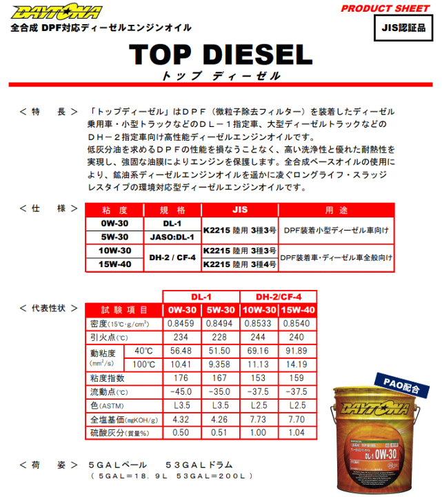 楽天市場】DAYTONA 0W-30 DL-1 トップディーゼル デイトナ DPF対応 