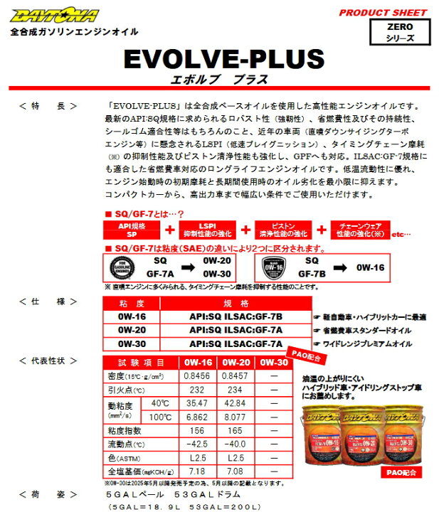 楽天市場】DAYTONA 0W-20 SQ/GF-7A EVOLVE PLUS ZEROシリーズ デイトナ 