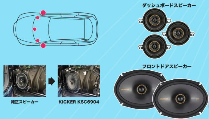楽天市場】KICKER KU-LEXUS-1 ダッシュボード＆センター&フロント 