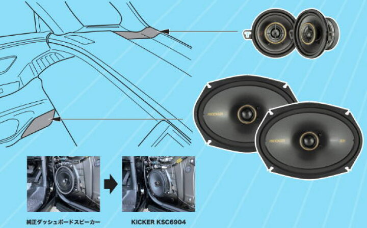 楽天市場】KICKER OGPAA-40ALVE ダッシュボード＆フロントドア 