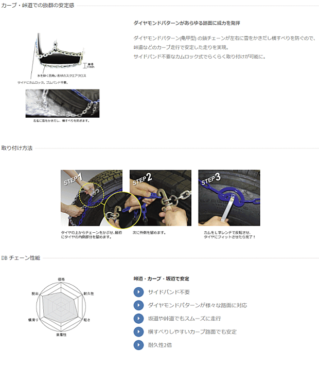 【送料無料　SCC 】ダイヤモンドブルー【DB6780】 DB6780ダイヤモンドブルーチェーン | YOKOSYA Shop