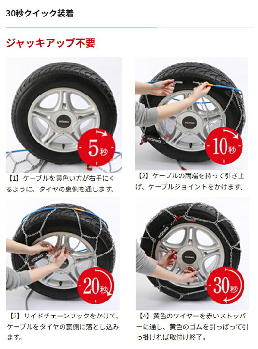 楽天市場】KONIG コーニック 金属タイヤチェーン CLM-040 CLマジック 