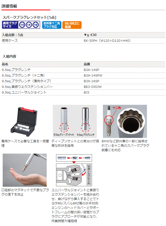 Amazon | 京都機械工具(KTC) 9.5sq.スパークプラグレンチセット