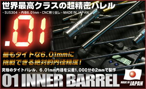 PDI�@01�C���i�[�o�����}���C�d��MP7A1�p182mm�V�i