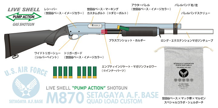 楽天市場】マルゼン製 ライブシェル・ポンプアクション・ショットガン 