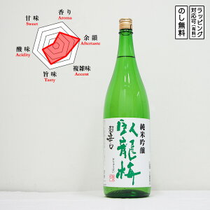 痴~ { ċ h ܕS 1800@Garyubai イ΂@(É^Oa)