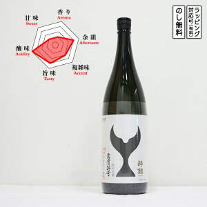 ~ { ċ 54 1800@Suigei  54@(m^~)