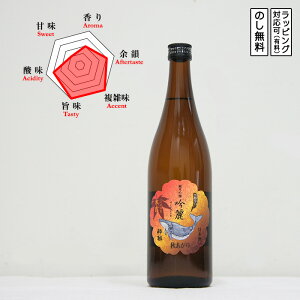 ~ { ċ  H I 720@Suigei Akiagari   @(m^~)