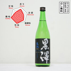 V { ʏ  720@Kurosawa 낳 Ɓ@(쌧^V)