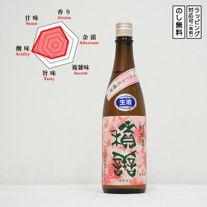 ϑP {   񂲂̉ԍy 720@Sekizen  񂲂̂͂Ȃځ@(쌧^ѓc𑢓X)