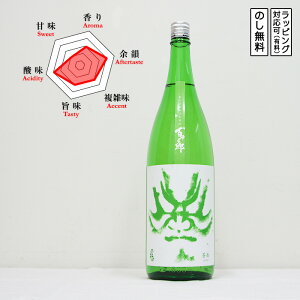 S\Y { ċ  G-mid h 1800@Hyakujuro ЂႭイ낤 Â [݂ǁ@(򕌌^і{X)@Mtg v[g ̂