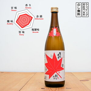 yʌz΋G { ʏ H `肻H` 720@Kamokinshu 񂵂イ @(L^)@Mtg v[g ̂