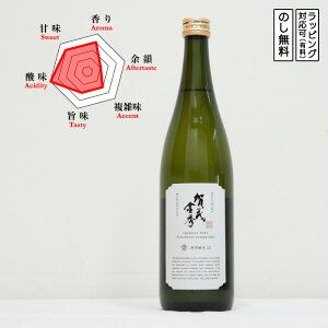 ΋G { ʏ 13 720@KAMOKINSHU Ƃׂ܂@(L^)@Mtg v[g ̂