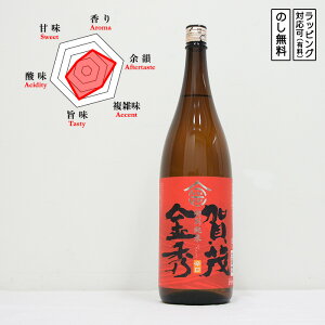 ΋G { ʏ h 1800 Y с@KAMOKINSHU 񂵂イ@(L^)@Mtg v[g ̂