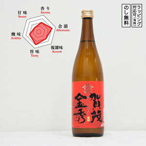 ΋G { ʏ h 720 Y с@KAMOKINSHU 񂵂イ@(L^)@Mtg v[g ̂