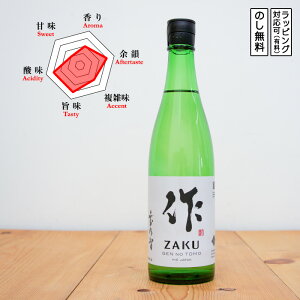  {  Tq 750@Zaku  ̂Ƃ@(Od^OYX)@Mtg v[g ̂