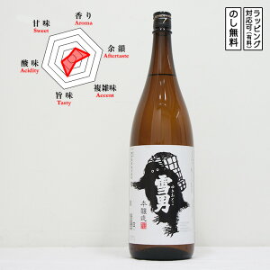 j { { 1800 ܕS Ԃ@YUKIOTOKO 䂫Ƃ ق񂶂傤@(V^؎)@Mtg v[g ̂