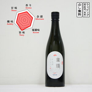  {  ~xx 肪  720@Azumatsuru ܂@(ꌧ^ߎ)