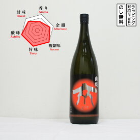 ぎん 日本酒 山廃純米原酒 山田錦 1800　ぎん やまはい やまだにしき 燗コン最高金賞　(愛知県／柴田酒造場)　ギフト プレゼント のし無料
