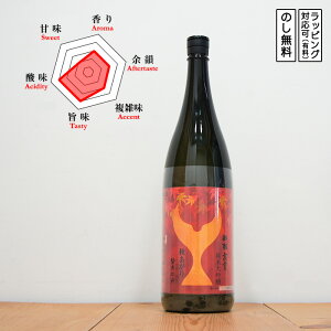 ~ { đ H 1800@Suigei Akiagari  @(m^~)