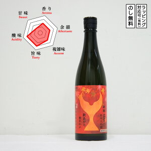 ~ { đ H 720@Suigei Akiagari  @(m^~)