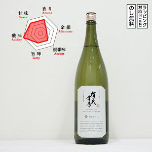 ΋G { ʏ 13 1800@KAMOKINSHU Ƃׂ܂@(L^)@Mtg v[g ̂