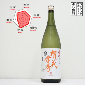 ΋G { ċ R 1800@񂵂イ  SAKE COMPETITION Vo[܁@(L^)@Mtg v[g ̂