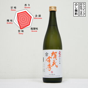 ΋G { ċ R 720@񂵂イ  SAKE COMPETITION Vo[܁@(L^)@Mtg v[g ̂