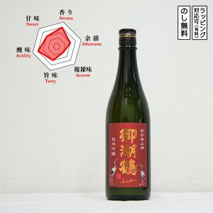 Β { ċ zKR Γ 720@Mikotsuru ݂ ݂܂ɂ@(쌧^zKΒߎ𑢏)