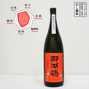 Β { ċ ЂƂ hߐ 1800@Mikotsuru ݂ ނ납 񂵂@(쌧^zKΒߎ𑢏)@Mtg v[g ̂