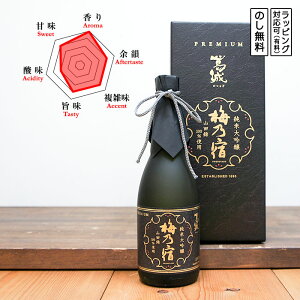 ~Th  { đ 720@߂̂ 炬 7NA ܎܁@(ޗǌ^~Th)@Mtg v[g ̂