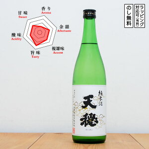 yXzV { Ď x ܕS 720@Tenon Ă񂨂 ܂ ЂႭ܂񂲂 (^q)