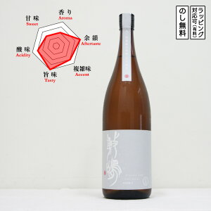 ~ { ʏ h  Rc 1800@Shikishima  ܂ɂ@(m^ɓ)@Mtg v[g ̂