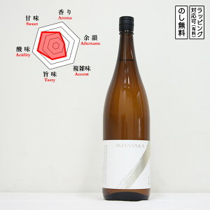 MIYASAKA { ċ  R 1800@Miyasaka ݂₳ ݂܂ɂ@(쌧^{)