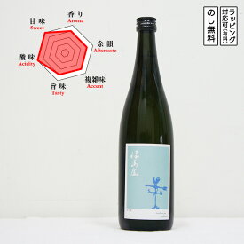 津島屋外伝 日本酒 特別純米酒 南の風 Sudwind Perlwein 720ml　Tsushimaya Gaiden Minaminokaze つしまやがいでん みなみのかぜ　(岐阜県／御代桜醸造)