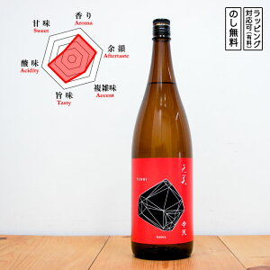 V { h ʏ(hV) 1800@TENBI Ă Ă@(R^B)@Mtg v[g ̂Ή