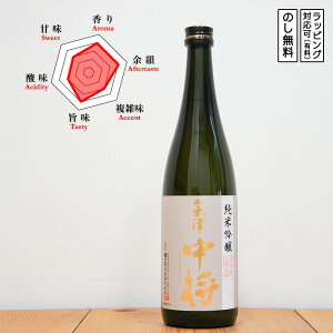 Ò { ċ Rc 720@Aizu Chujou Âイ傤 TPRyeBV2023 Vo[_܁@(^ߔT])